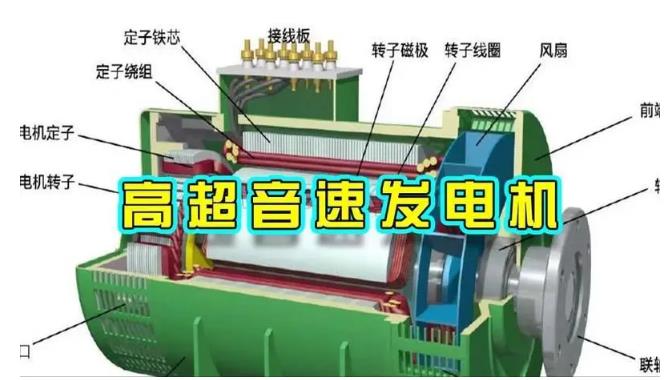 玄武颠覆你对发电方式的认知!中国革命性发电机公开揭秘